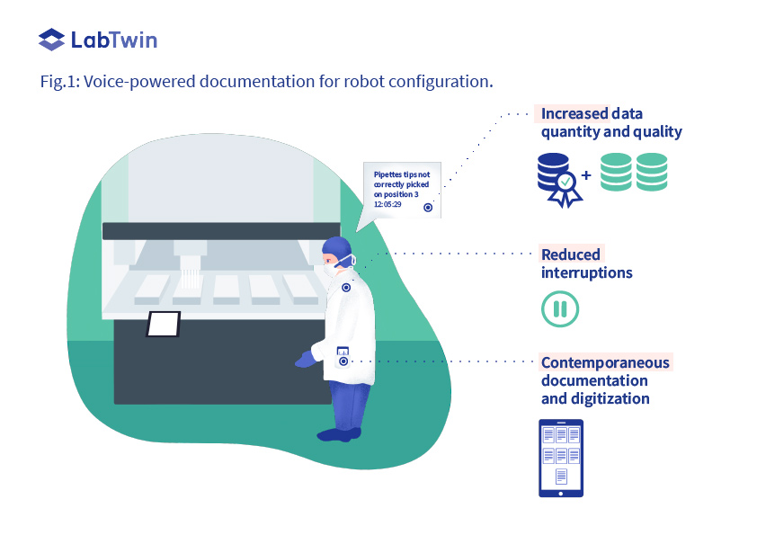 Lab Automation-Robot Configuration-Lab of the Future