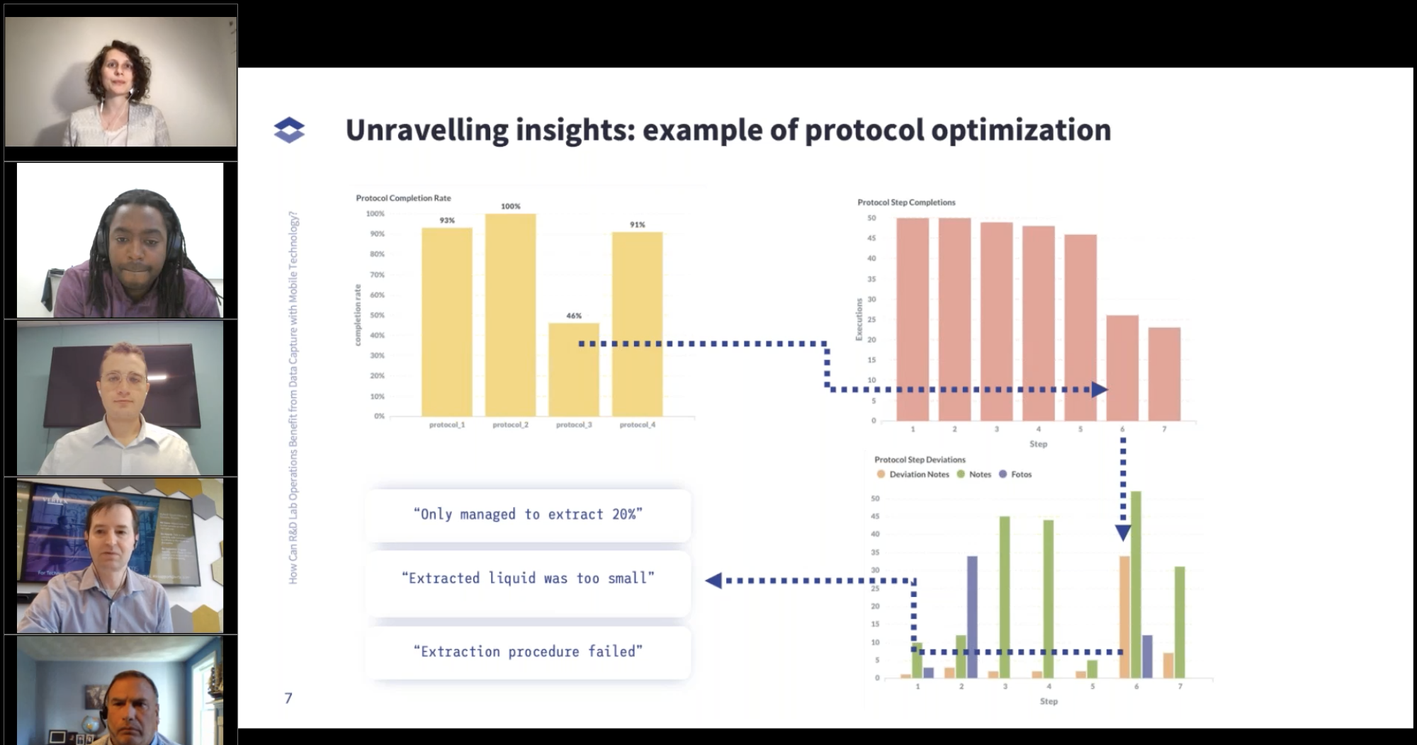 Webinar 14 - Screenshot