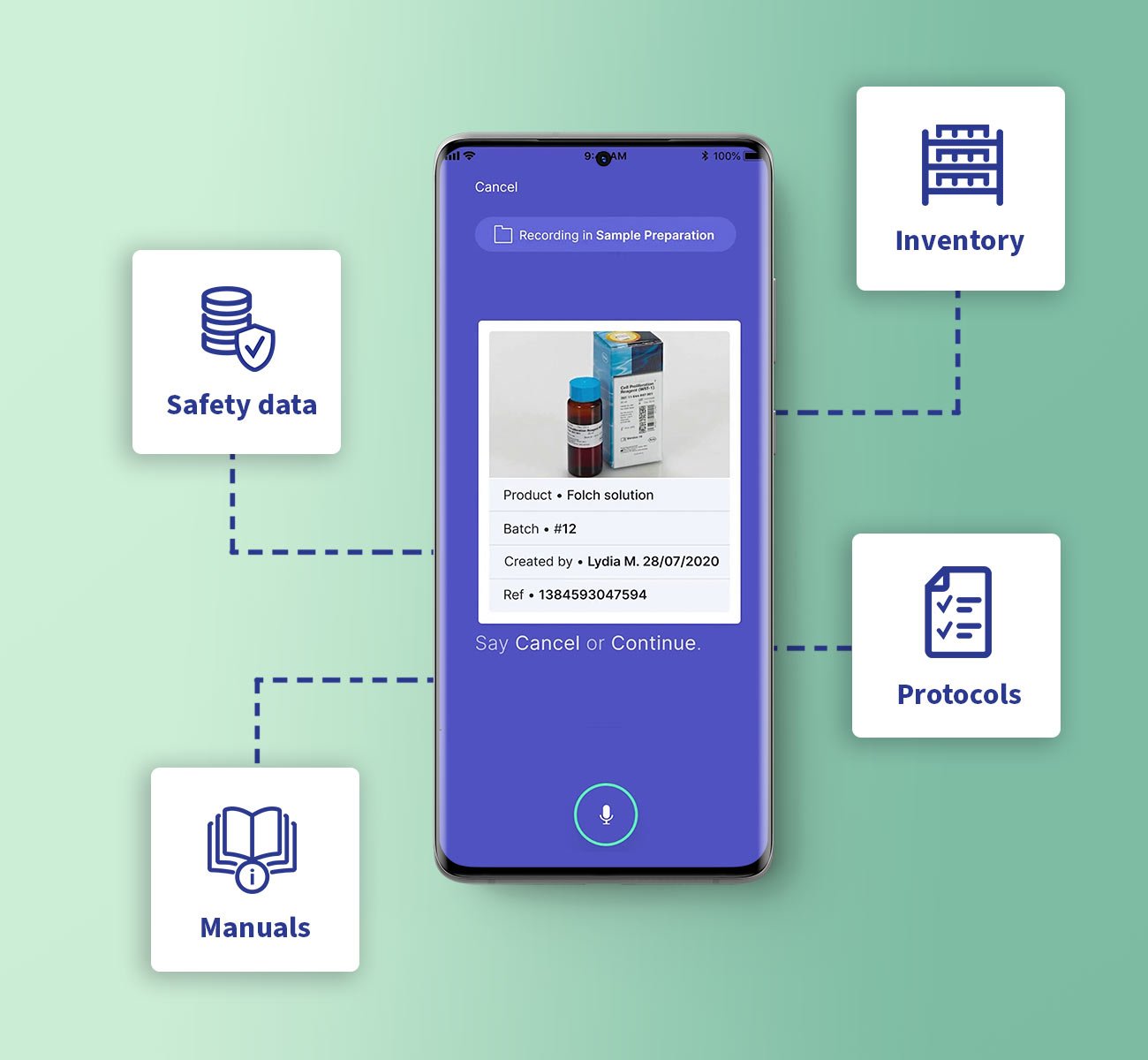 Access to safety data sheets and manuals through digital lab assistants