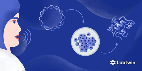 Voice-powered Method-development for Protein Expression 