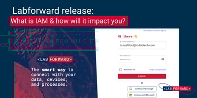 What is IAM and how will it impact you?  
