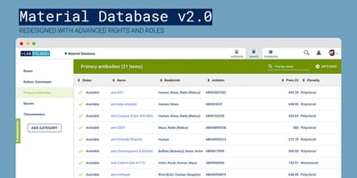  Advanced Rights and Roles for users in our inventory system  