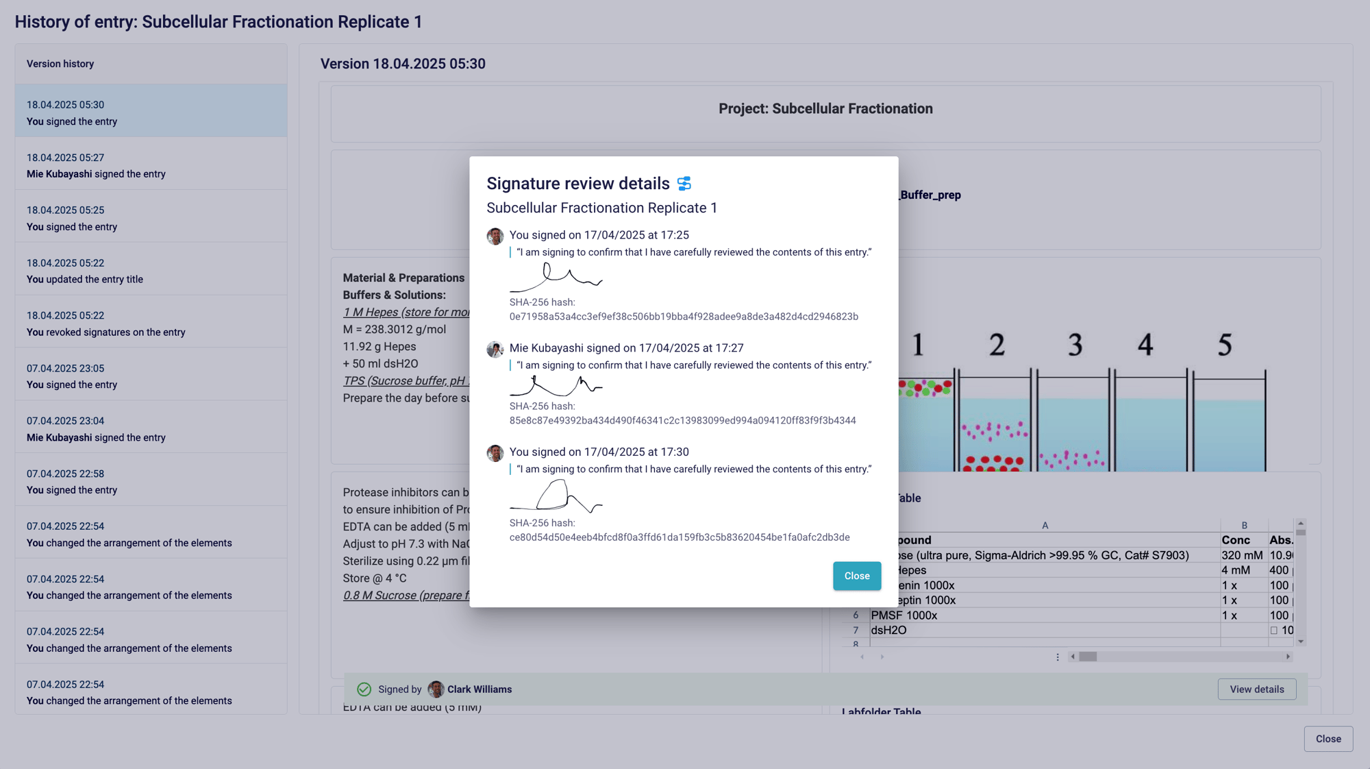 S4_Full compliance and data integrity_history